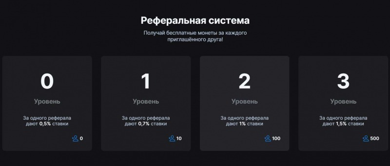 Что из себя представляет Fly Cash