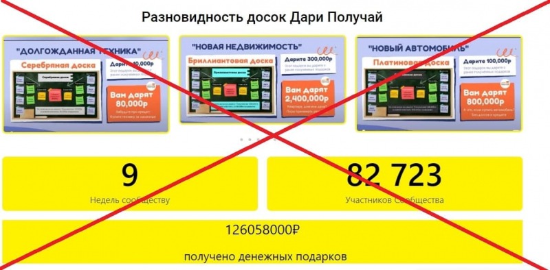 Дари ПОЛУЧАЙ бот и пирамида — отзывы клиентов. Лохотрон? - Seoseed.ru