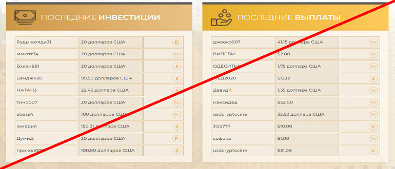 GEOHOURLY.ONE отзывы о проекте