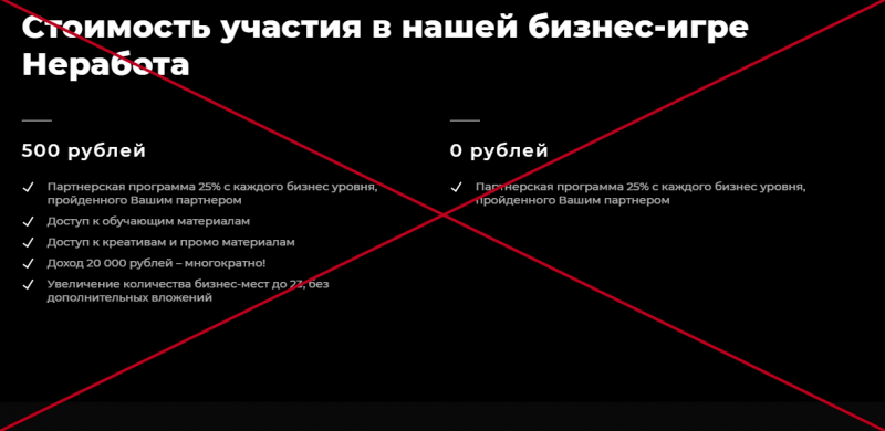 Неработа: ne-rabota отзывы и обзор инвестиционного проекта | как вернуть деньги - Seoseed.ru