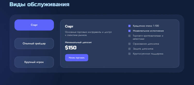 Полный обзор брокера Panna Inc 