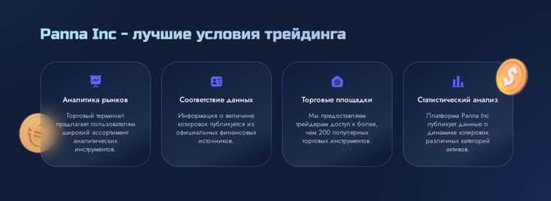 Полный обзор брокера Panna Inc 