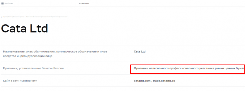 Вся информация о компании Cata Ltd 