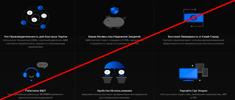 AAX биржа официальный