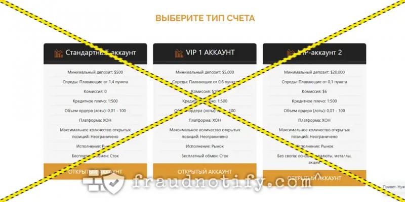 AmTradex отзывы amtradex.com