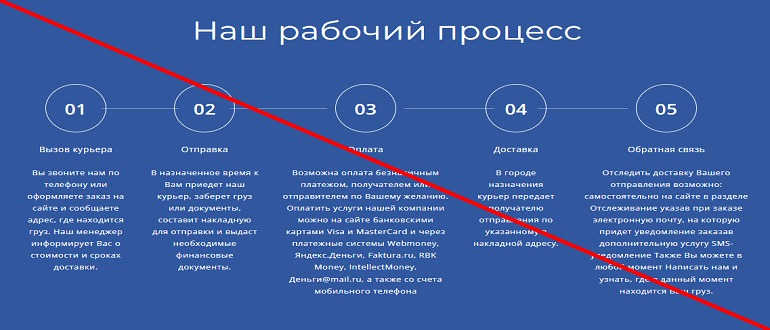 Courier System что это за компания, отзывы