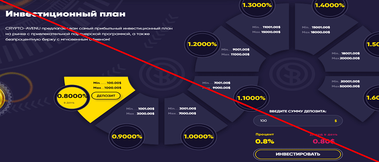 CRYPTO AVENU com отзывы