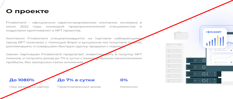 Https finabonent com отзывы