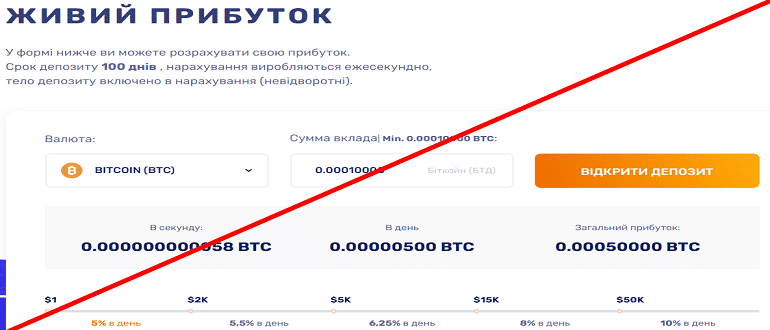 lex financial отзывы — https lex financial