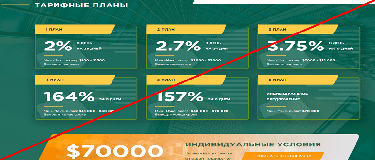 Onyx отзывы о проекте