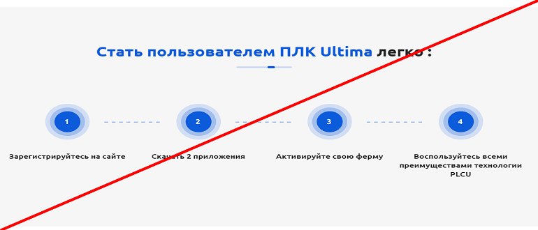 ПЛС Ултима, plcultima com отзывы