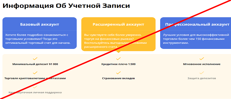 Торговая платформа для трейдинга demdeals