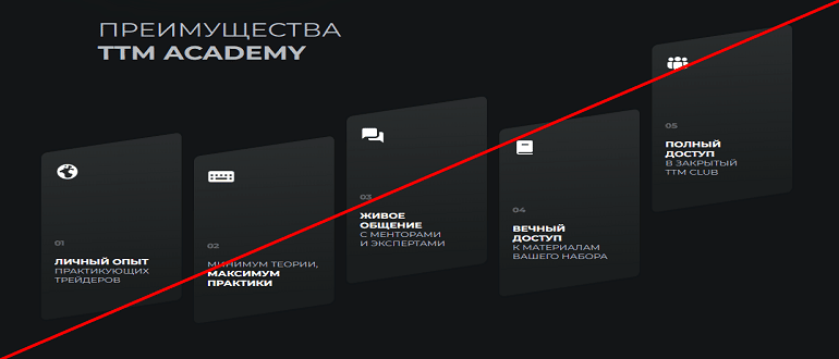 TTM Academy отзывы о курсах