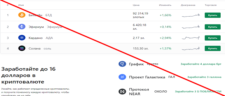 Coinbase отзывы о бирже