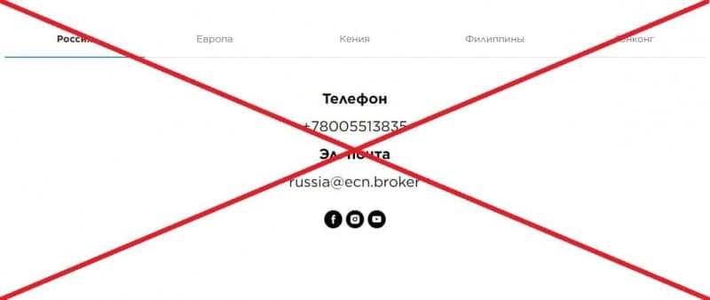 ECN.Broker отзывы 2022 — брокерская компания ecnbroker.site - Seoseed.ru