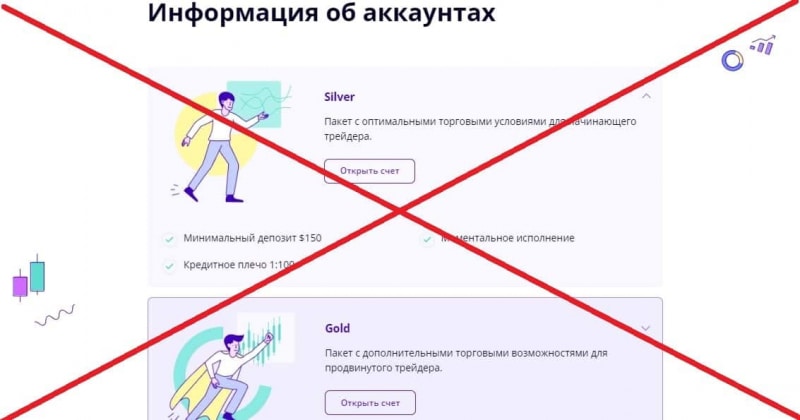 MKTG Corp — отзывы клиентов о компании mktg-corp.com - Seoseed.ru