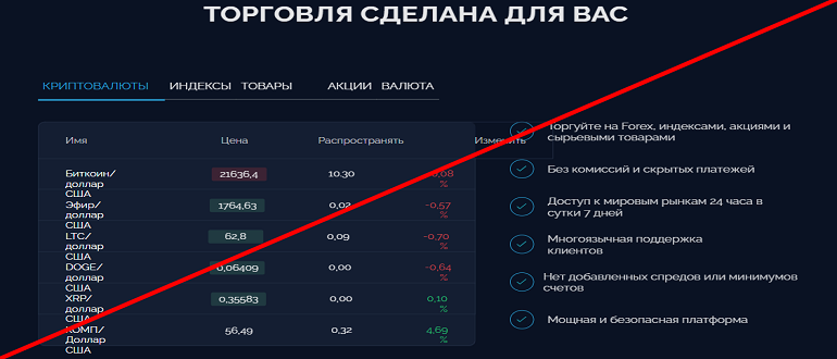 Rateby отзывы и обзор rateby.com