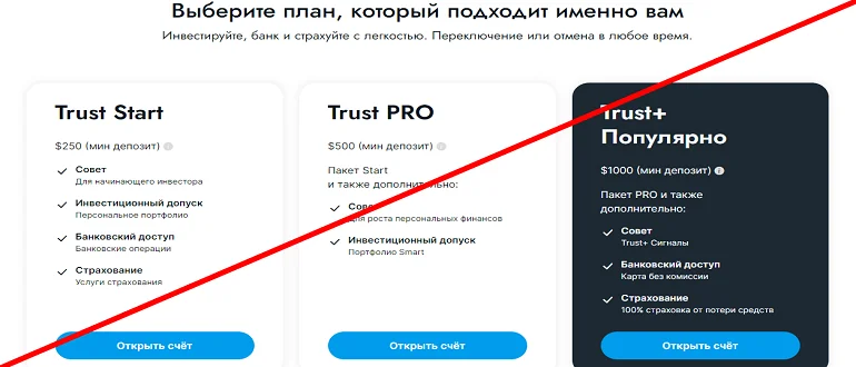 Trust Blue Ltd отзывы