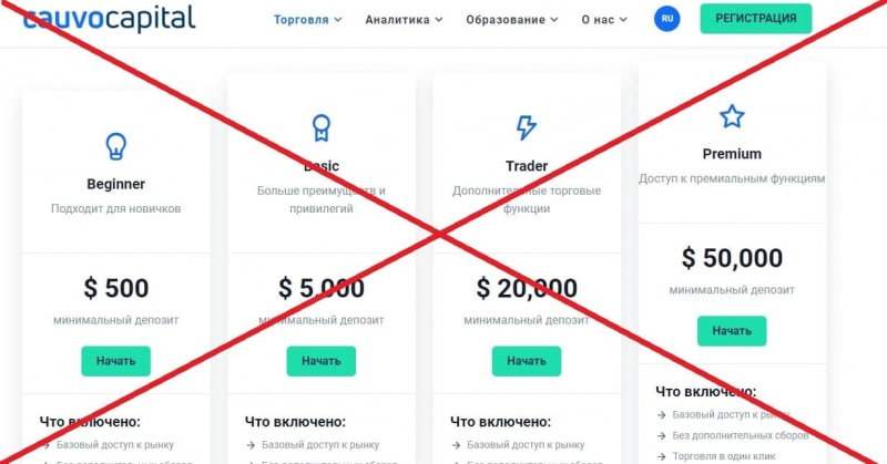 Cauvo Capital — отзывы клиентов о брокере cauvocapital.com - Seoseed.ru