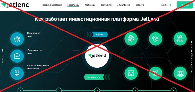 JetLend отзывы инвесторов 2022. Мошенничество? - Seoseed.ru