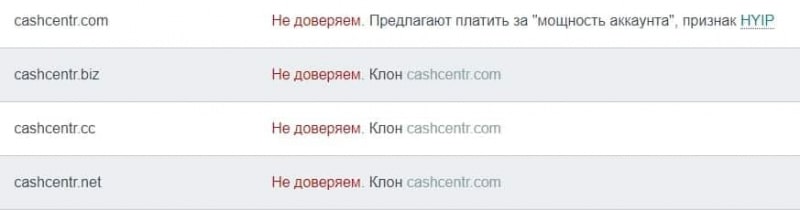 Компания Кэшцентр — отзывы и обзор Cashcentr - Seoseed.ru