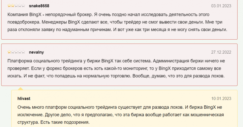 Биржа BingX — отзывы клиентов о bingx.com - Seoseed.ru