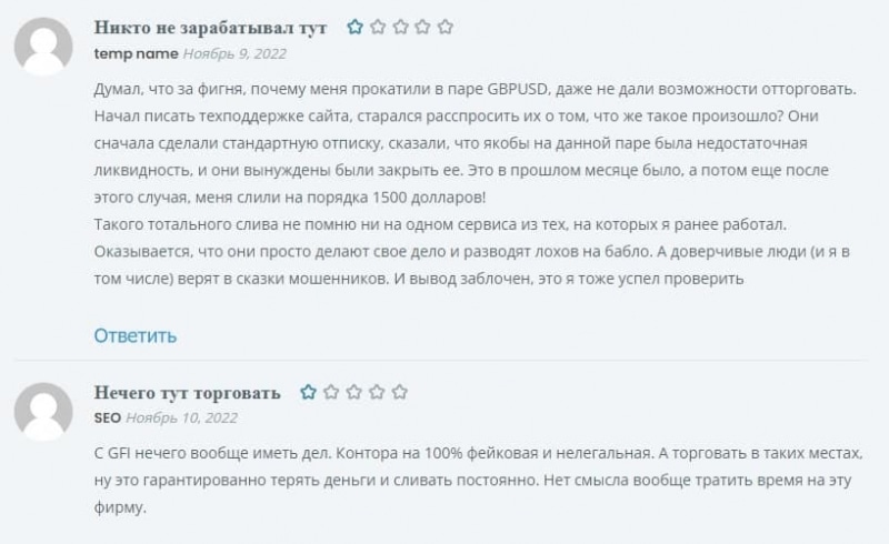 Global Financial Investment — отзывы и обзор компании - Seoseed.ru