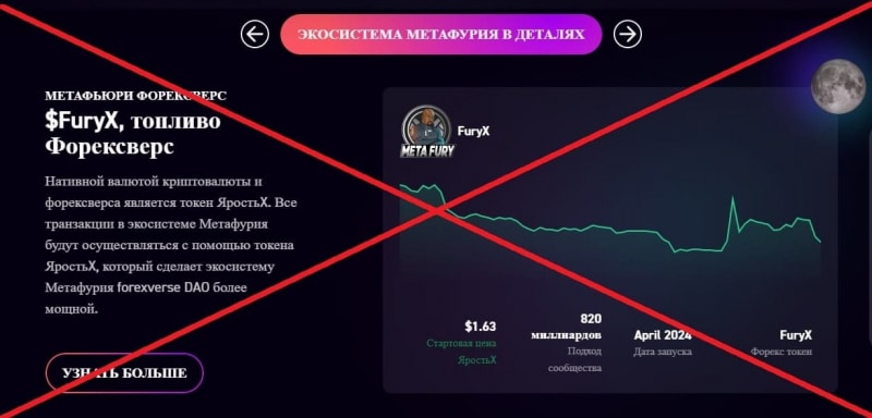 Meta Fury отзывы клиентов о компании — Метафурия - Seoseed.ru