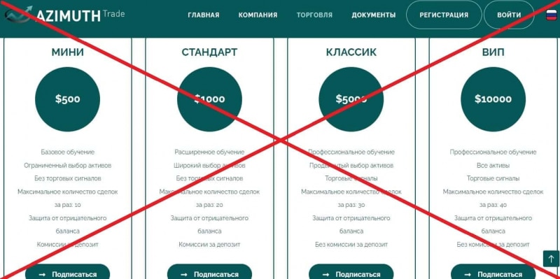 Отзывы клиентов о Azimuth Trade — брокерская компания - Seoseed.ru
