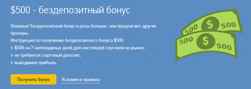 Бездепозитные бонусы на бинарных опционах 2024 и Форекс