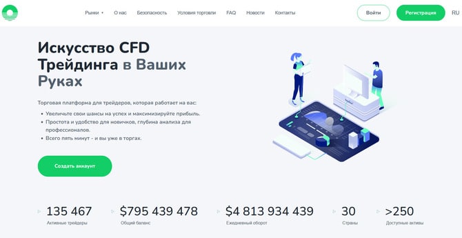 Брокер Onda Zemi: отзывы и способ вывода средств из ondazemi.com