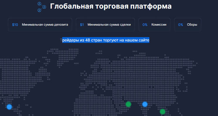 Проект Traderium — отзывы, разоблачение