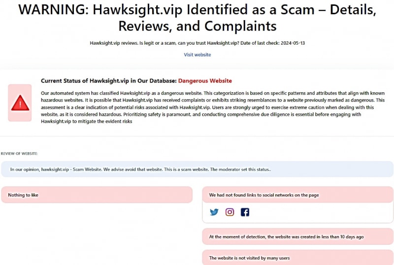 Hawksight — платформа для заработка криптовалюты, отзывы