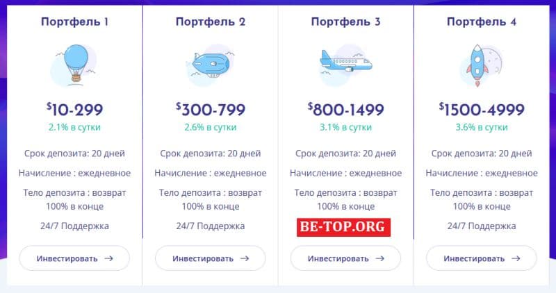 Актуальные предложения от ATS Capital, отзывы, вывод денег