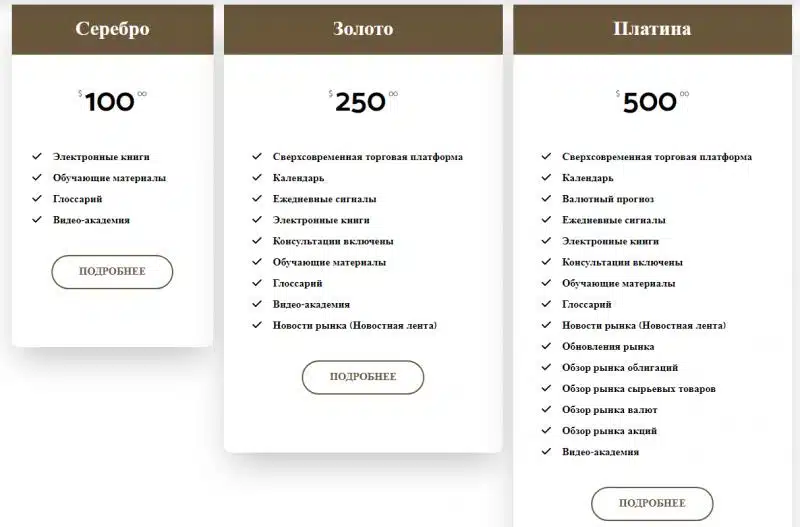 Capital Home – то самое место силы каждого трейдера?