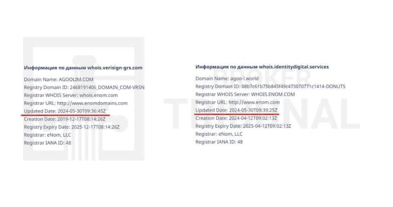 
                AgooLim – разоблачение очередного псевдоброкера и разбор его мошеннических схем
            