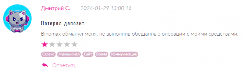 Брокер-мошенник Binomax — обзор, отзывы, схема обмана