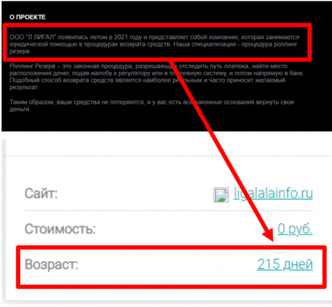 ООО “Л ЛИГАЛ” (ligalalainfo.ru) мошенники прикрываются легальной процедурой для выманивания денег!