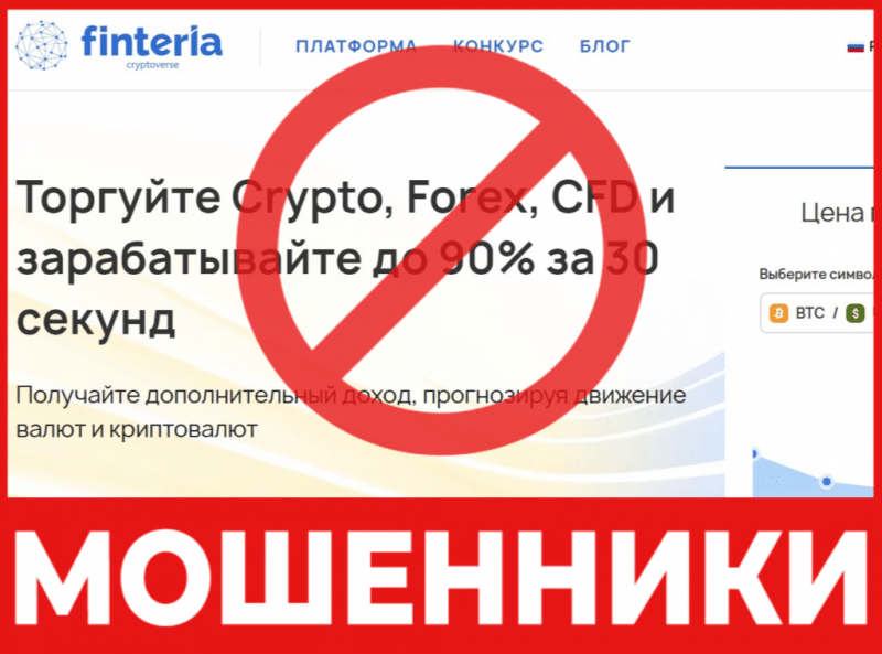 Брокер-мошенник Finteria Markets LLC  — обзор, отзывы, схема обмана