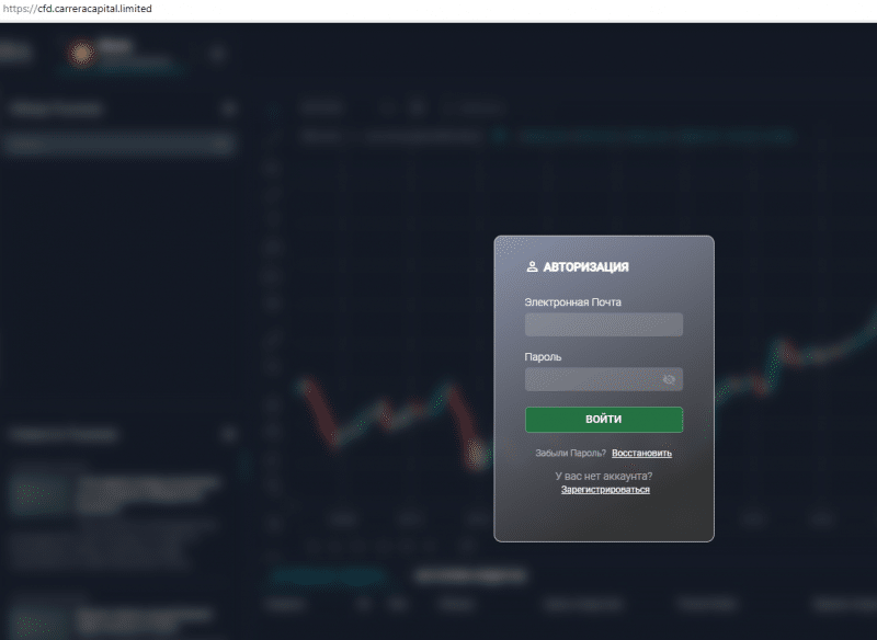 Остерегаемся. Что не так с Carrera capital limited(cfd.carreracapital.limited)? Отзывы и возврат финансов