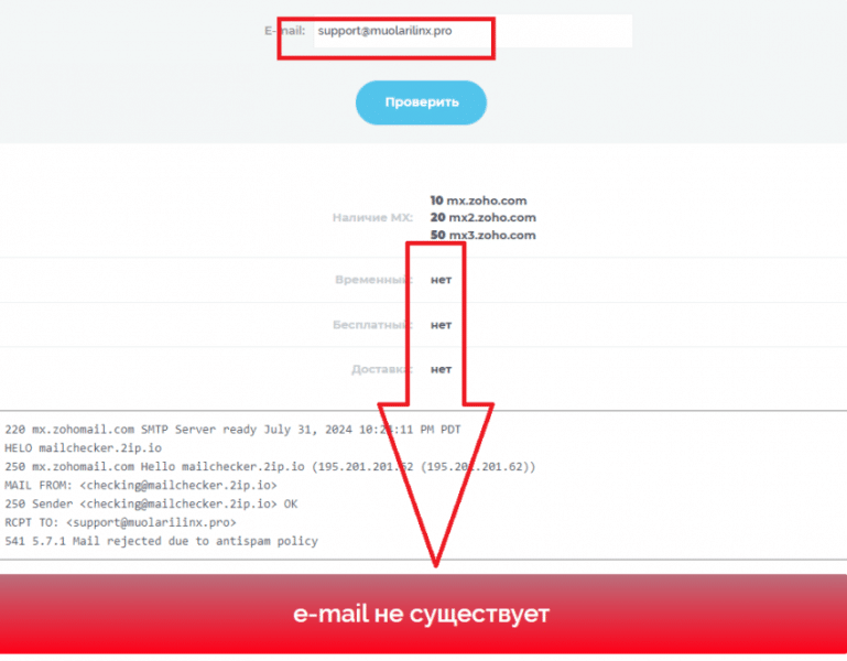 Отзывы о брокере Muolarilinx: обзор торговой платформы. Как вернуть деньги?