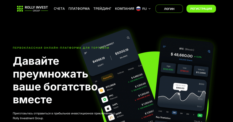 Rolly Invest Group отзывы. Обман?