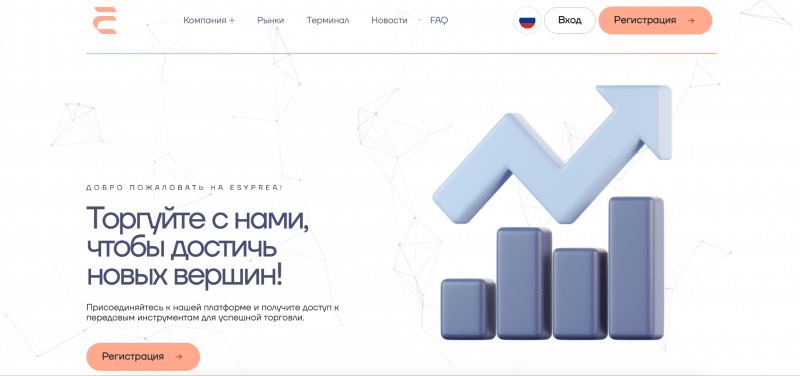 Esyprea отзывы. Брокер мошенник?