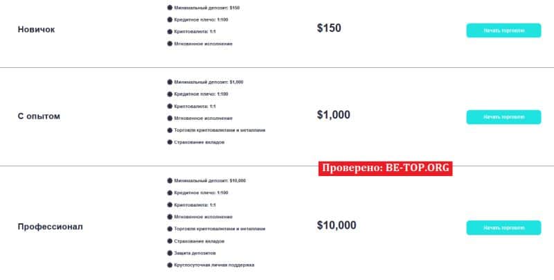 Отзывы пользователей Cscclp - вывод денег, обзор сайта cscclp.com