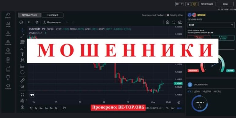 Скам-проект Terminal-Market - отзывы реальных клиентов, вывод денег