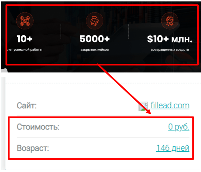 Fillead (fillead.com) обман с возвратом денег!