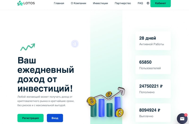 Lotos Capital LTD отзывы. Это развод?