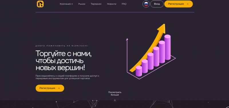 Отзывы о брокере Rizmitech (Ризмитек), обзор мошеннического сервиса. Как вернуть деньги?