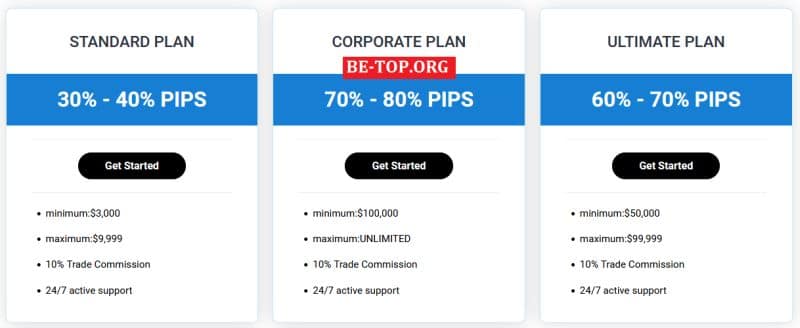 Отзывы Chimetrade: Как вернуть свои деньги?