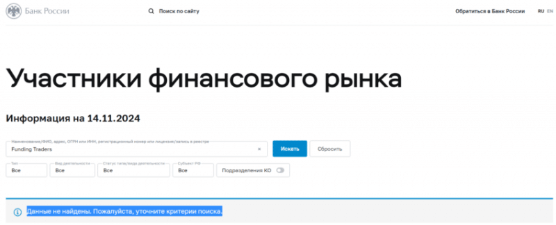 Отзывы о брокере Funding Traders (Фандинг Трейдерс), обзор мошеннического сервиса. Как вернуть деньги?